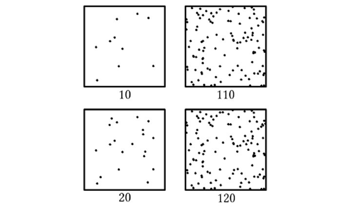 Los orígenes están en el filósofo alemán Fechner | Foto: Wikipedia