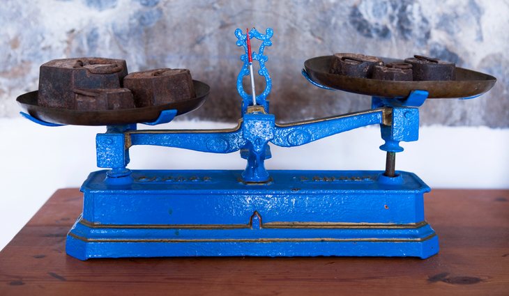 Teoría con ejemplo del peso